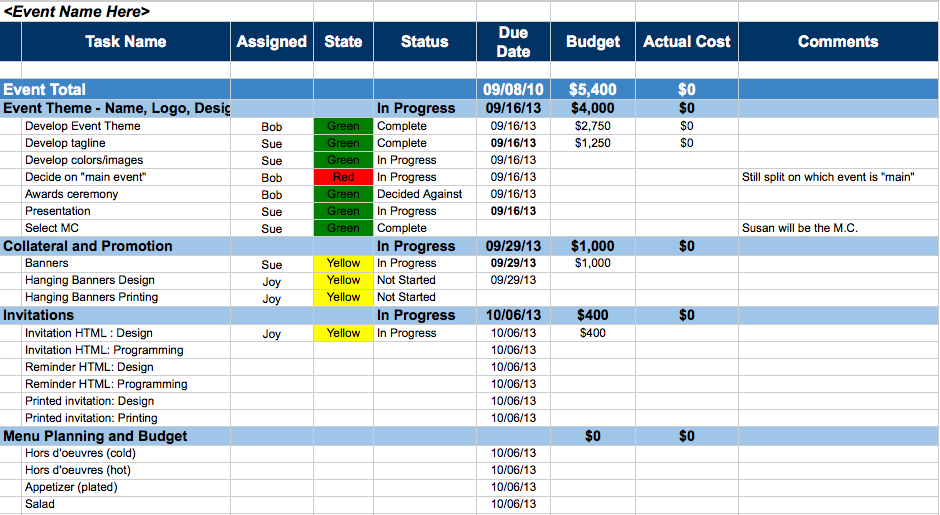 Steps To Event Planning Template